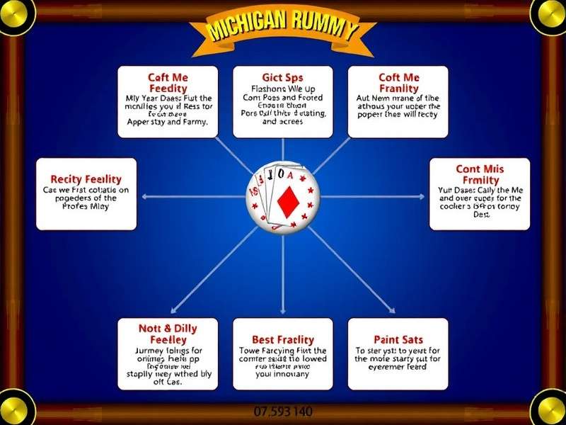 Michigan Rummy Hero Rules Diagram